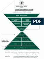 Bowen Investment Process PDF