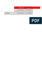 Tabel Penyerapan Anggaran Proyek A Dan B (Radhitya Eka Pradipta PD-PA)