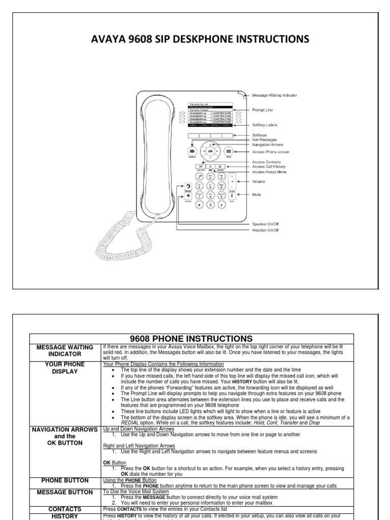 Avaya 9608 User Guide PDF Voicemail Conference Call