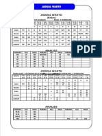 Maklumat Jadual Waktu 2017