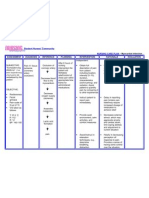 14613577 Nursing Crib Com Nursing Care Plan Myocardial Infarction