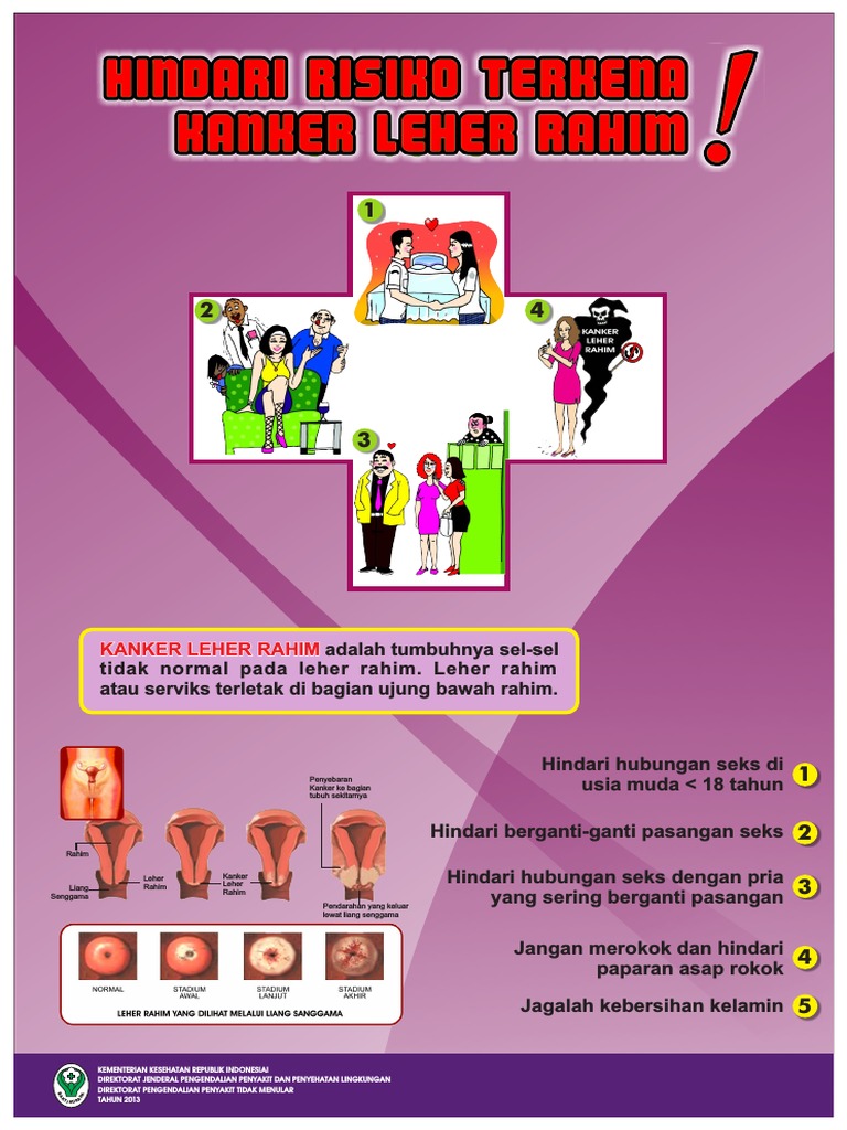 Leaflet Kanker Rahim Kanker Payudara PUSKESPEMDA NET pdf Leaflet Kanker Rahim Kanker Payudara PUSKESPEMDA NET pdf