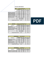 55550474-CARGAS-UNITARIAS.pdf