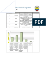 Colegio Nacional Nicolas Esguerra PDF