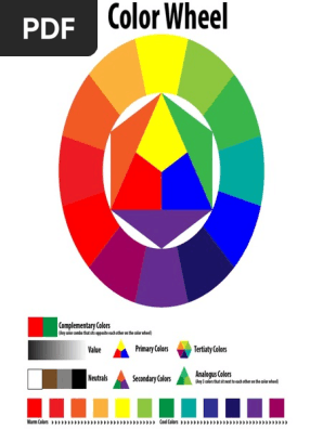 color wheel
