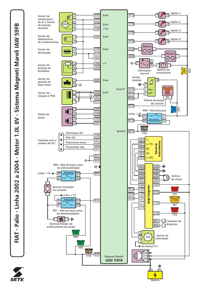 Fiat Palio 12 Elx Wiring Diagram