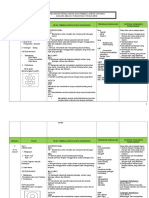 Rpt t3 - Bahasa Melayu