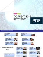 DC Visit 2017