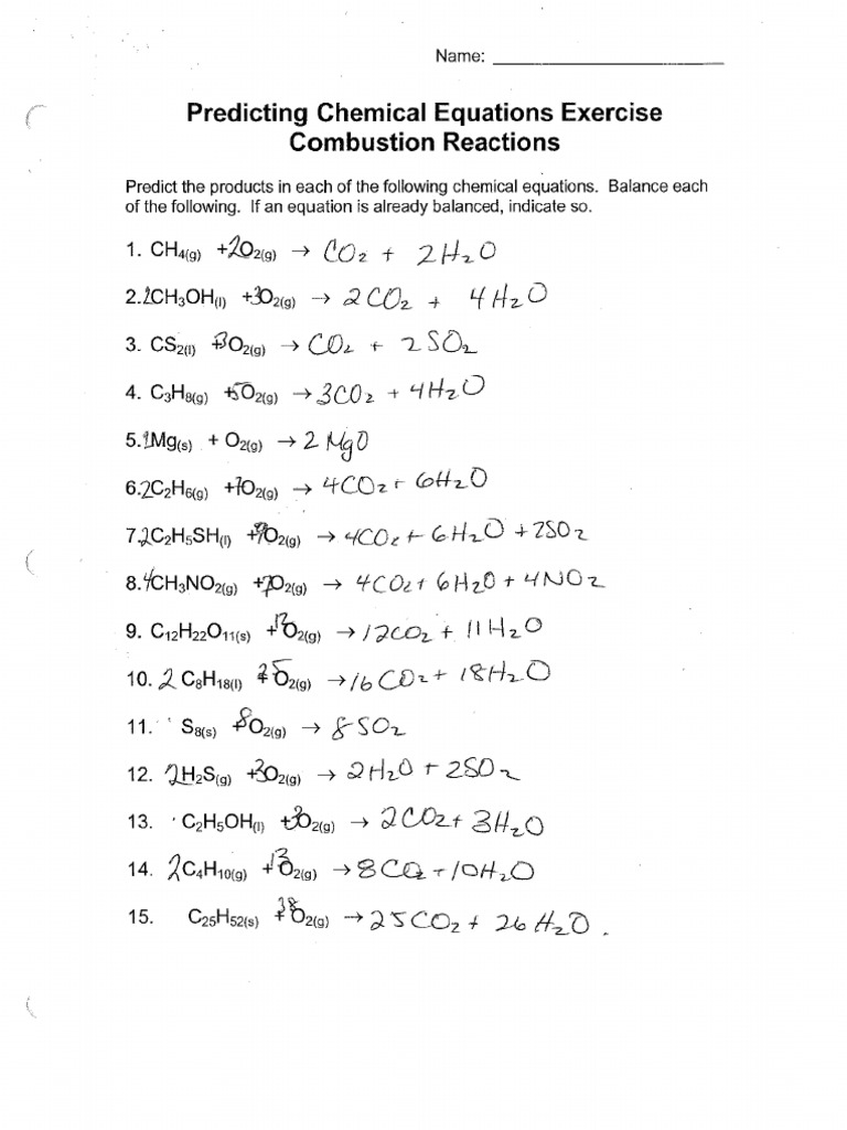 Combustion Reactions Worksheets Answers