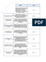 Licitaciones - 2