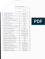Nama Mahasiswa FST Undana Jalur SNMPTN, SBMPTN, Mandiri Kupang PDF