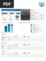 General: Your Household Usage Per Year Your Household Bills