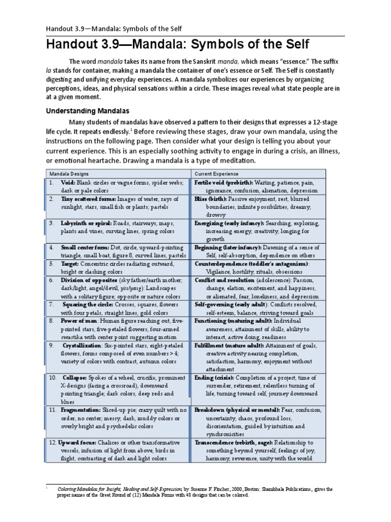 Mandala PDF Mandala Psychology