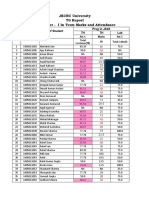 TG Report formatJAVA