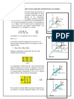 Componentes Rectangulares Del Momento de Una Fuerza Producto Escalar de Dos Vectores