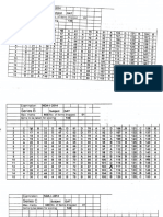 Nda 2014 1 Gat Answer Key