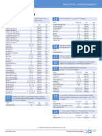 USP "L" Column Listing: Analytical Chromatography