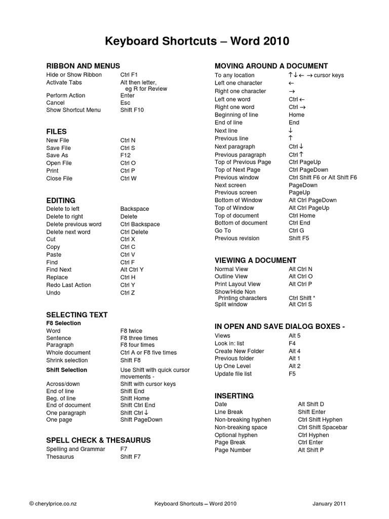 Word 10 Shortcut Keys 2 Pdf Control Key Keyboard Shortcut