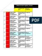 Ctri Data Base India Icmr