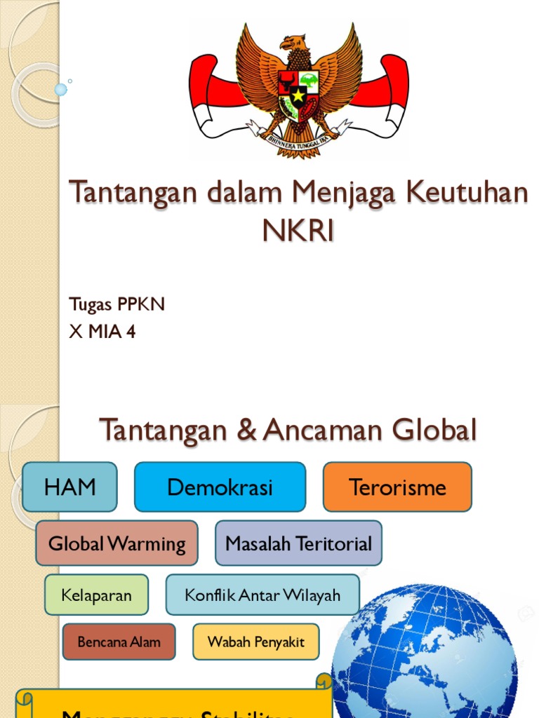 Tantangan Dalam Menjaga Keutuhan Nkri Siswa Rajin