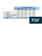 Financiero Flujo de Caja