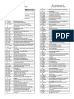 Abreviaturas Más Comúnes en Medicina Tarea Expediente Nutricion