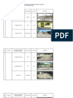 Daftar Lokasi Penempatan Biodigester Portable Di Kota Bandung 2015