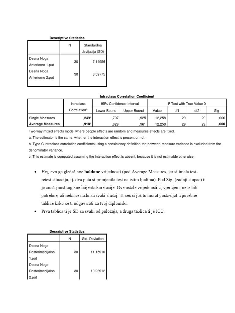 Star test download free pdf correlation and dependence confidence