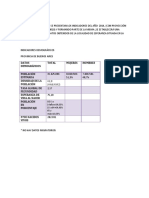 Datos Demográficos Total Mujeres Hombres: 42,8 (HAB/KM2)