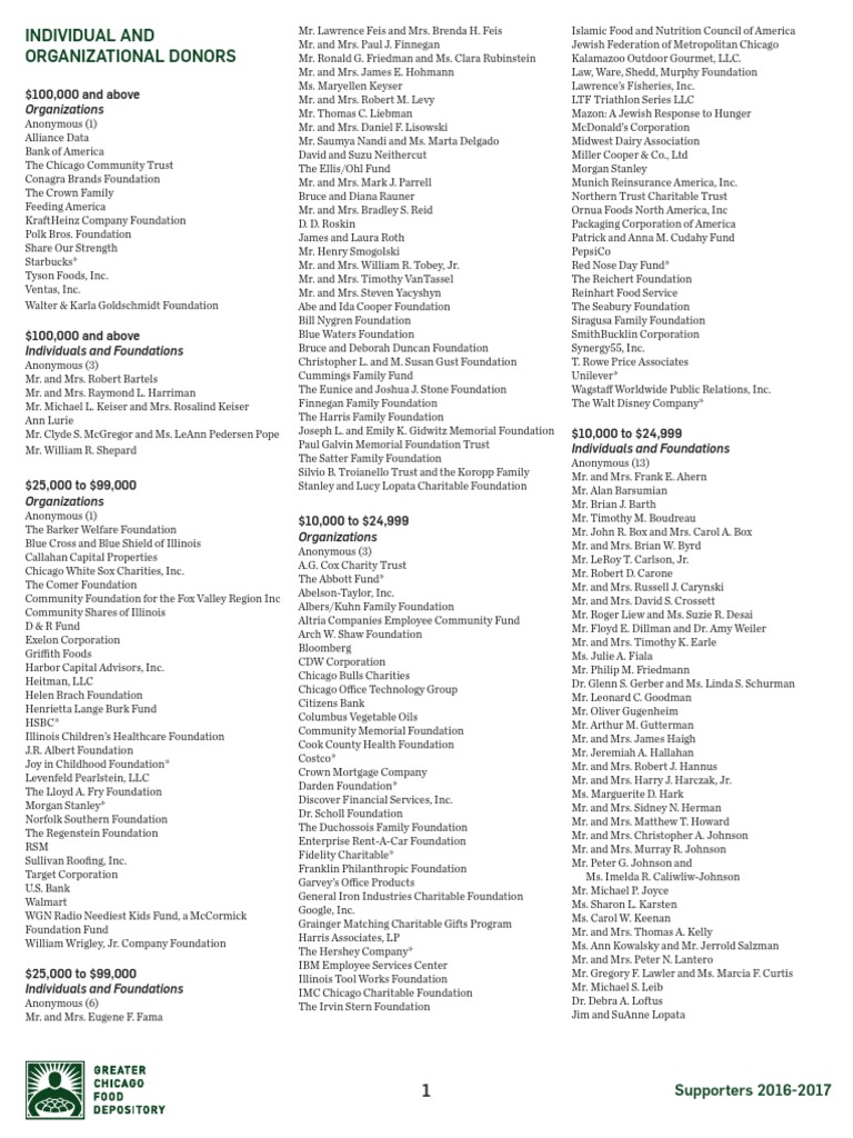 Greater Chicago Food Depository Fiscal Year 2016-2017 Donor List | PDF
