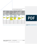 04.1 Appendix 1 List of Intrstd Part Leg and Oth Reqs