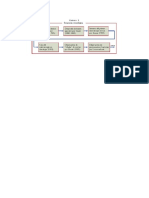 Modelo_patron_de_secuencia.pdf
