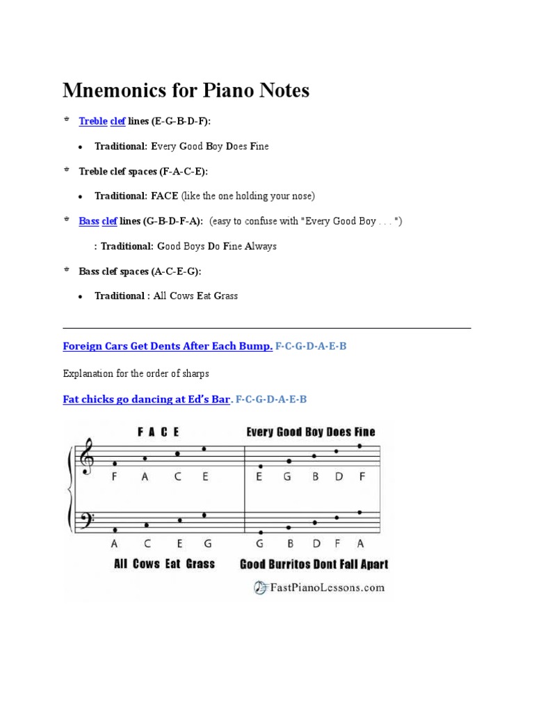 Mnemonics For Piano Notes | PDF | Art