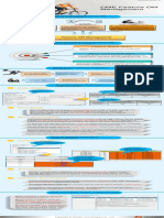 CME_Poster_Feature_OM_Management(01).pdf