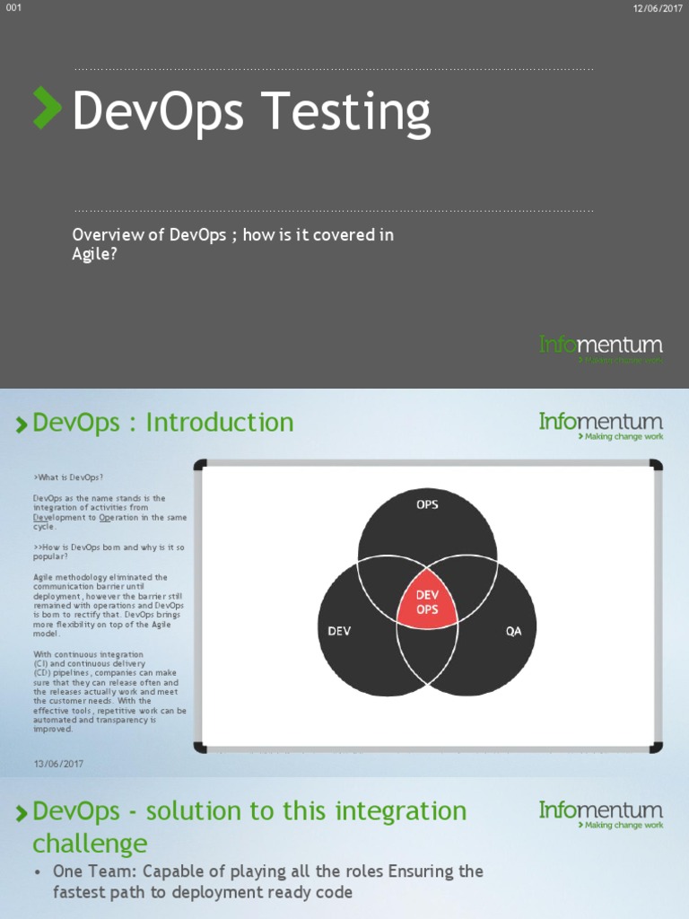 DevOps Insights for IT Professionals | PDF | Agile Software Development ...