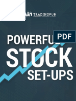 Powerful Stock Setups