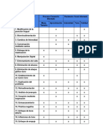 Clasificación de Técnicas Facilitatorias