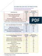 Fee Structure