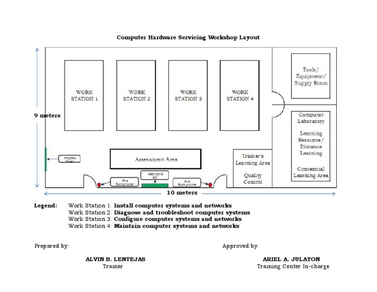 Computer Hardware Servicing Layout | PDF