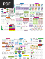 Soalan Kbat Algebra - Contoh Win