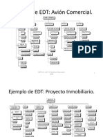 Ejemplo de EDT