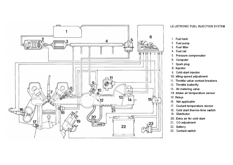 How Car Parts Work LJetronic Fuel Injection System, 41 OFF