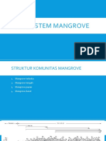 Struktur komunitas mangrove.pptx
