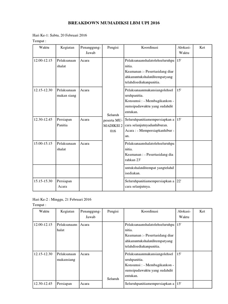 Breakdown Acara Mumadiksi 2016 | PDF