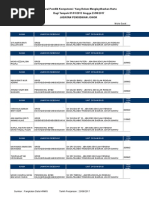 JADUAL KERJA PEMBERSIHAN