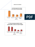 Análisis Test de Ansiedad