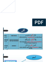 Bahasa Al Quran Mudah