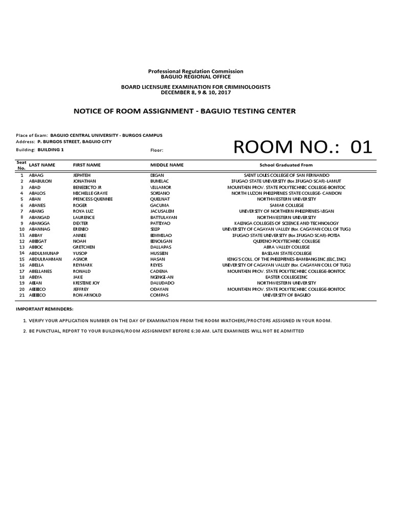 PRC Room Assignments for Criminologists | PDF