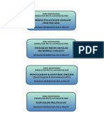 Cover Buku Monitoring Poli Gigi