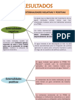 Control Ambiental